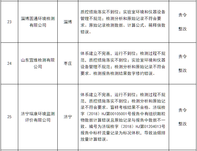 1542678966937049871.png blob.png