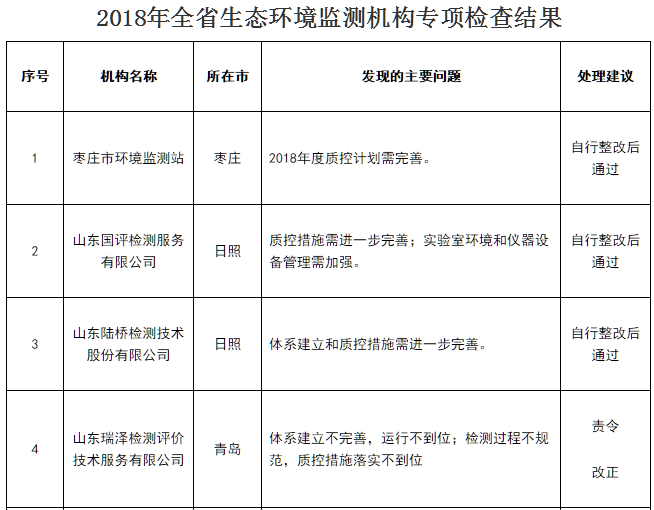 1542678895406004487.png blob.png