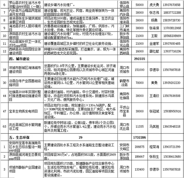 1542698545401201.png blob.png