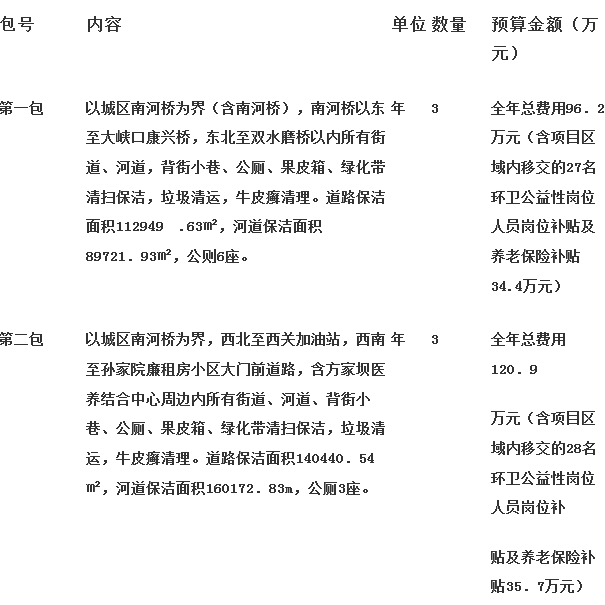 QQ截圖20181219110207.png QQ截圖20181219110207.png