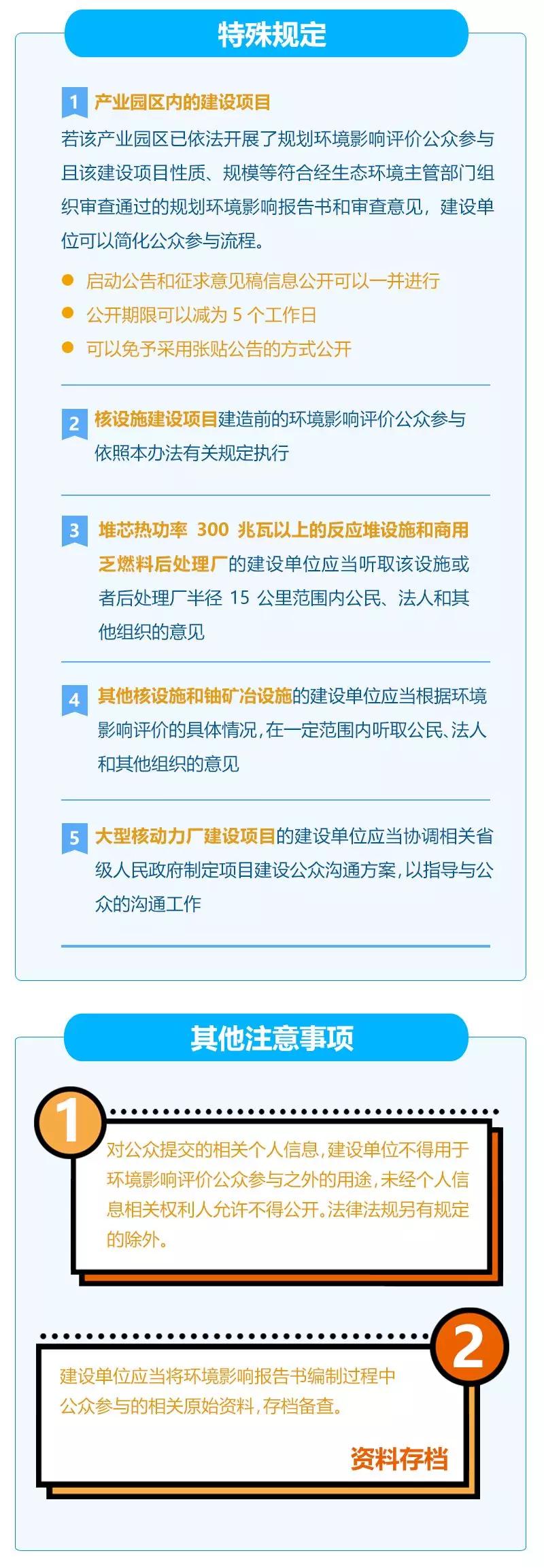 一圖帶你讀懂《環(huán)境影響評(píng)價(jià)公眾參與辦法》 一圖帶你讀懂《環(huán)境影響評(píng)價(jià)公眾參與辦法》