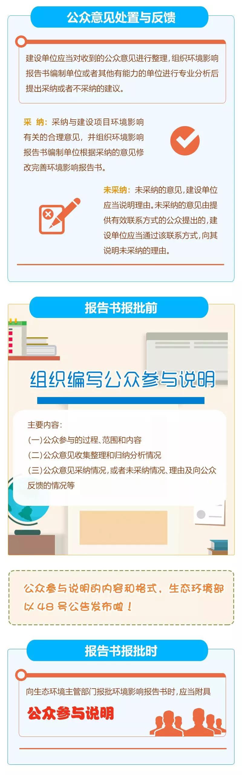 一圖帶你讀懂《環(huán)境影響評(píng)價(jià)公眾參與辦法》 一圖帶你讀懂《環(huán)境影響評(píng)價(jià)公眾參與辦法》