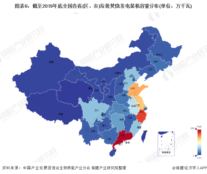 圖表6：截至2019年底全國各省(區(qū)、市)垃圾焚燒發(fā)電裝機容量分布(單位：萬千瓦)