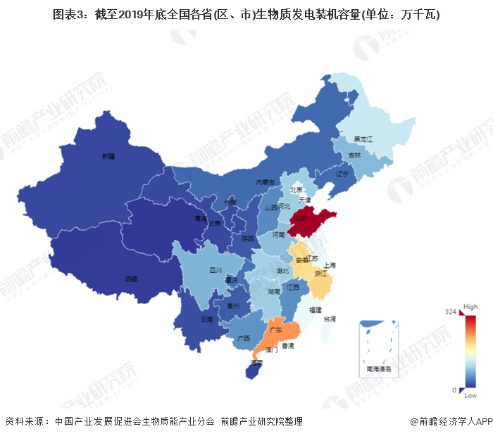 圖表3：截至2019年底全國各省(區(qū)、市)生物質發(fā)電裝機容量(單位：萬千瓦)